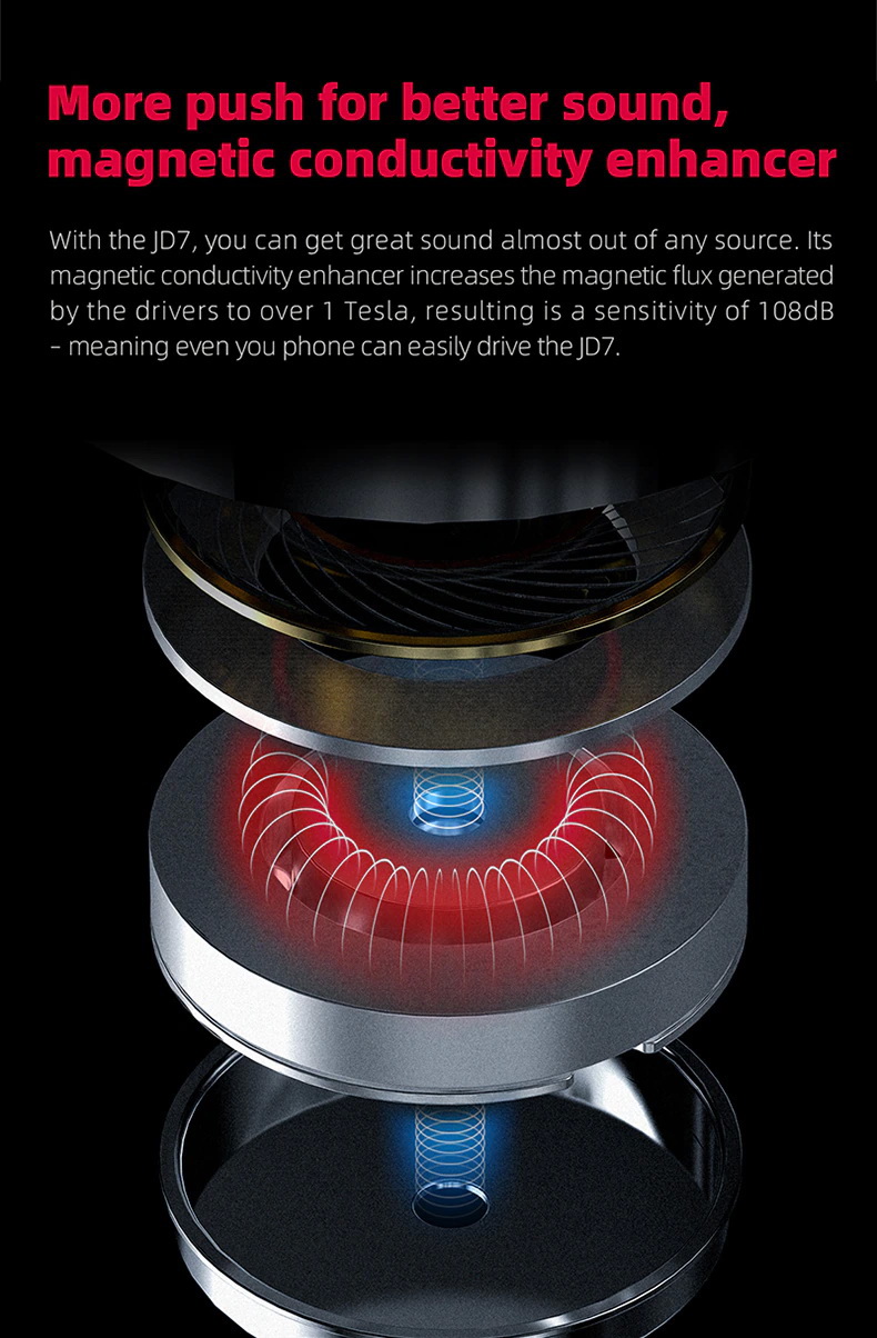 ขาย FiiO JD7 หูฟัง IEMs ไดรเวอร์ Dynamic รองรับ Hi-Res ประกันศูนย์ไทย