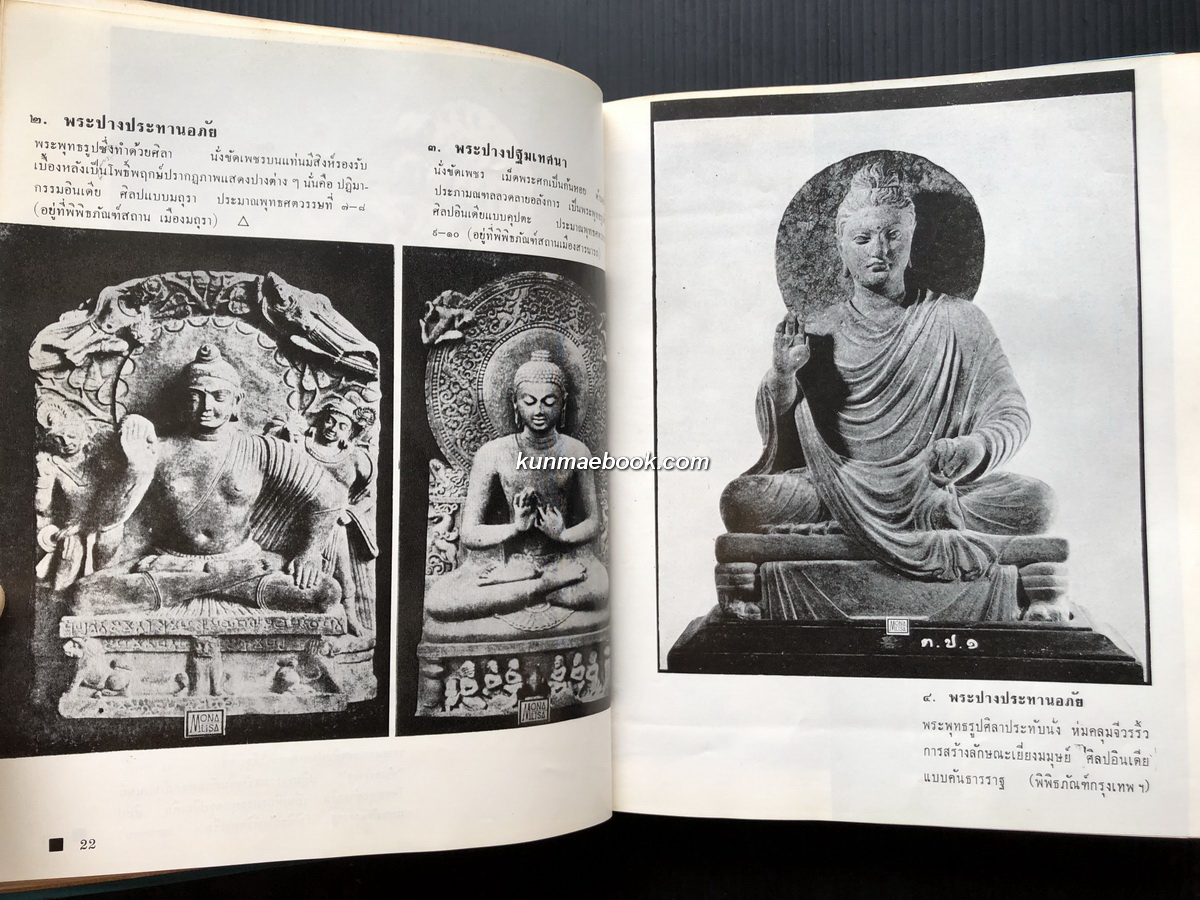 ภาพพระพุทธรูป (Buddha Images) / ประชุม กาญจนวัฒน์