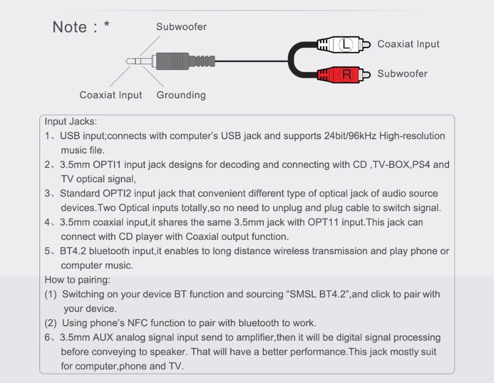 ขาย SMSL AD18 DAC& ตั้งโต๊ะ รองรับ Bluetooth4.2 ประกันศูนย์ไทย