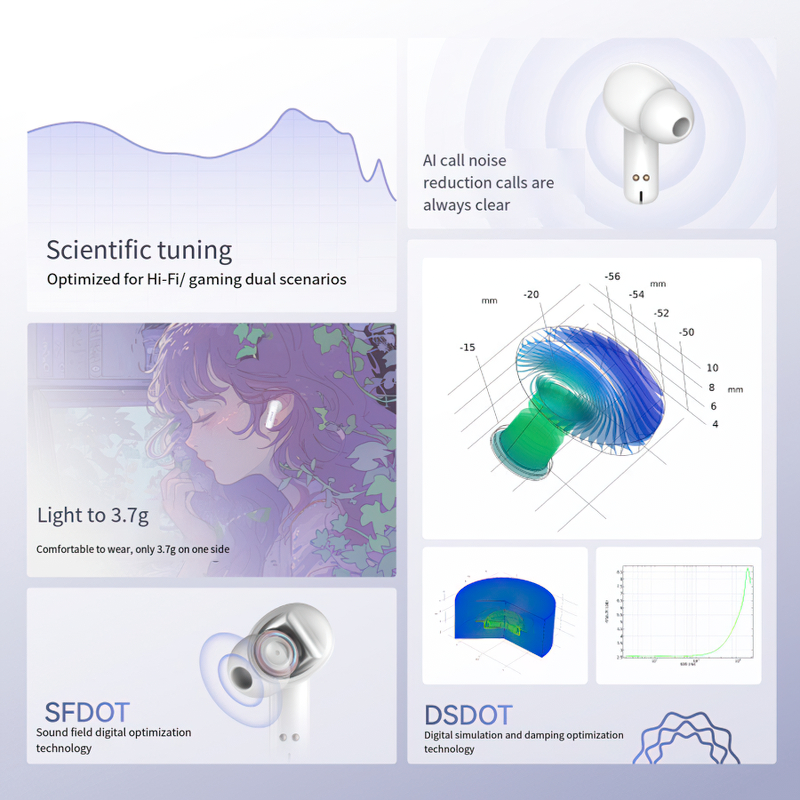 Simgot FLD200 หูฟัง TWS บลูทูธ 5.4 ไดรเวอร์ Dynamic 10 มม. สวมใส่สบาย เสียงดี ประกันศูนย์ไทย