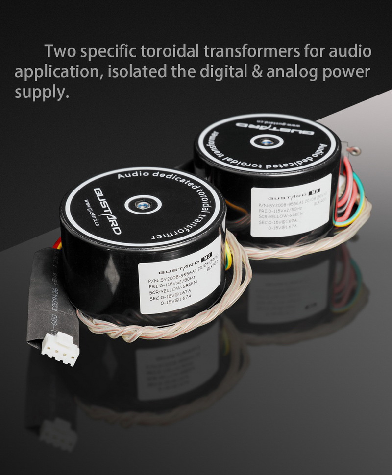 Gustard R26 Discrete R2R ladder DAC + 1 Bit DSD รองรับ MQA, Roon ประกันศูนย์ไทย