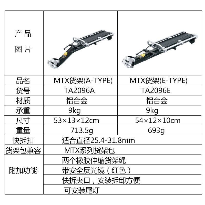 Topeak Carrier TA-2096A MTX Beam Rack QuickRack, Compatible with MTX TrunkBags ตะแกรงหลังจักรยาน จับหลักอาน