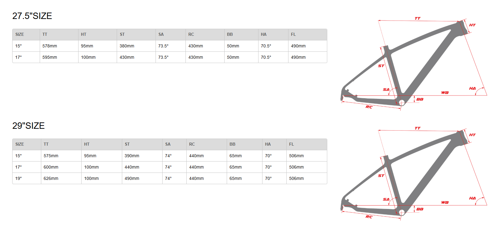 MOSSO 7583/983XC T Mountain Bike Frame Set – Thru-Axle Technology for XC Performance