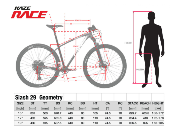 จักรยานเสือภูเขา KAZE RACE SLASH 29er STD (standard version) LTwoo , AX - 12 speed 1*12 สปีด 2024