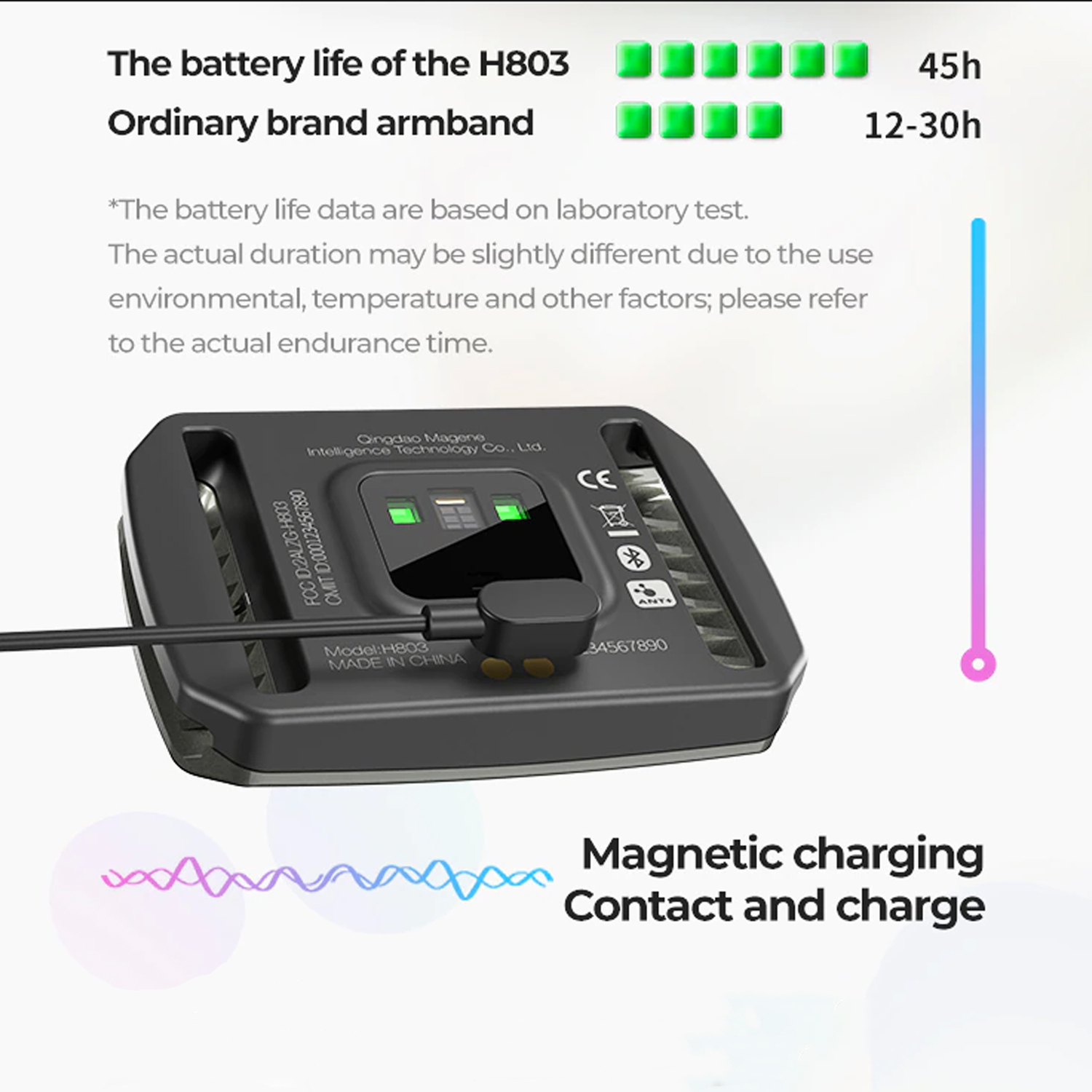 MAGENE Heart Rate Sensor รุ่น H803 (แบบรัดแขน) รองรับแอพฯ Onelap, Onelapfit, Swift, Strava, Wahoo