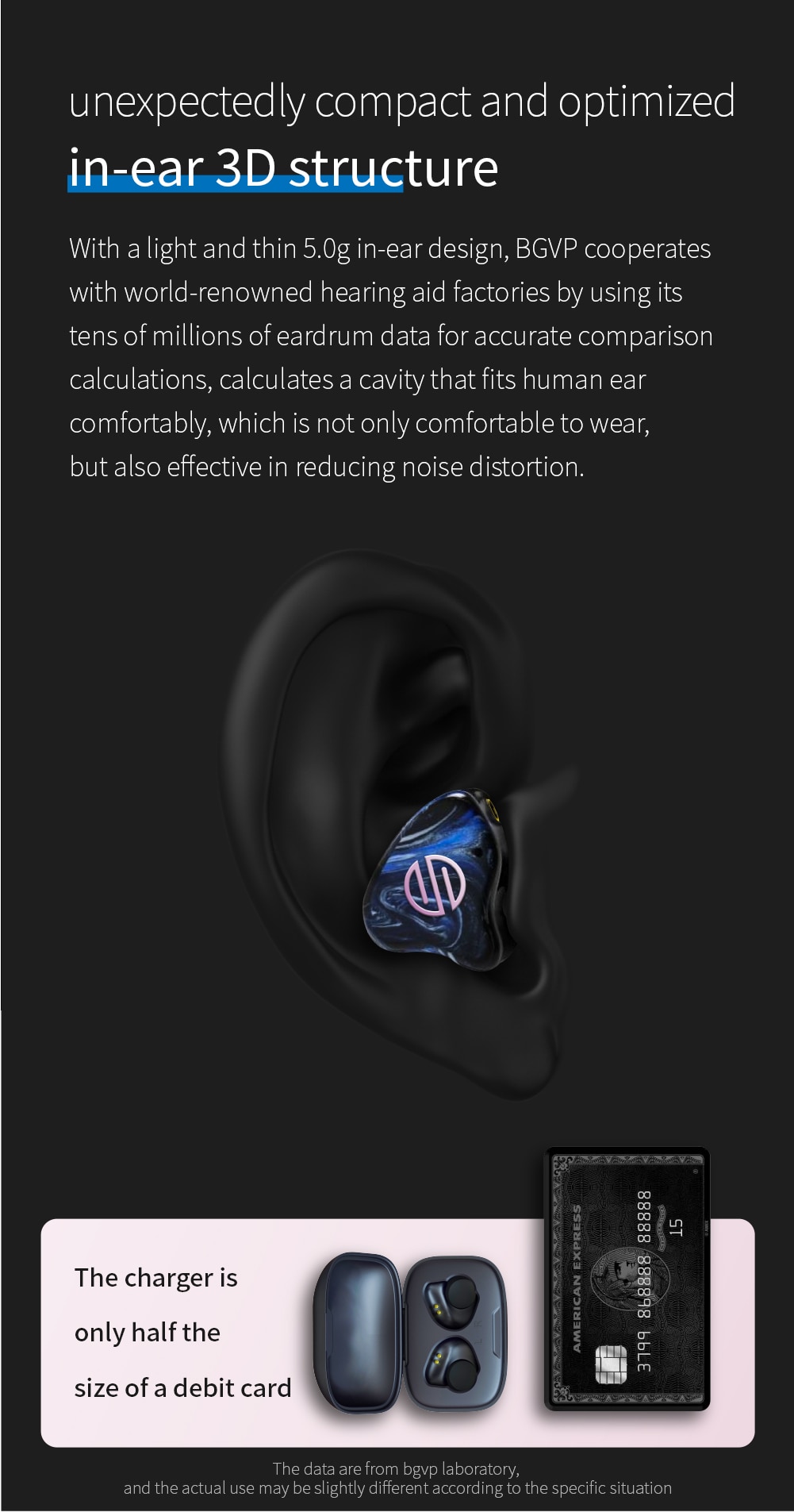 ขาย BGVP Q2S หูฟัง TWS 2 ไดรเวอร์ 1BA Knowles + 1DD