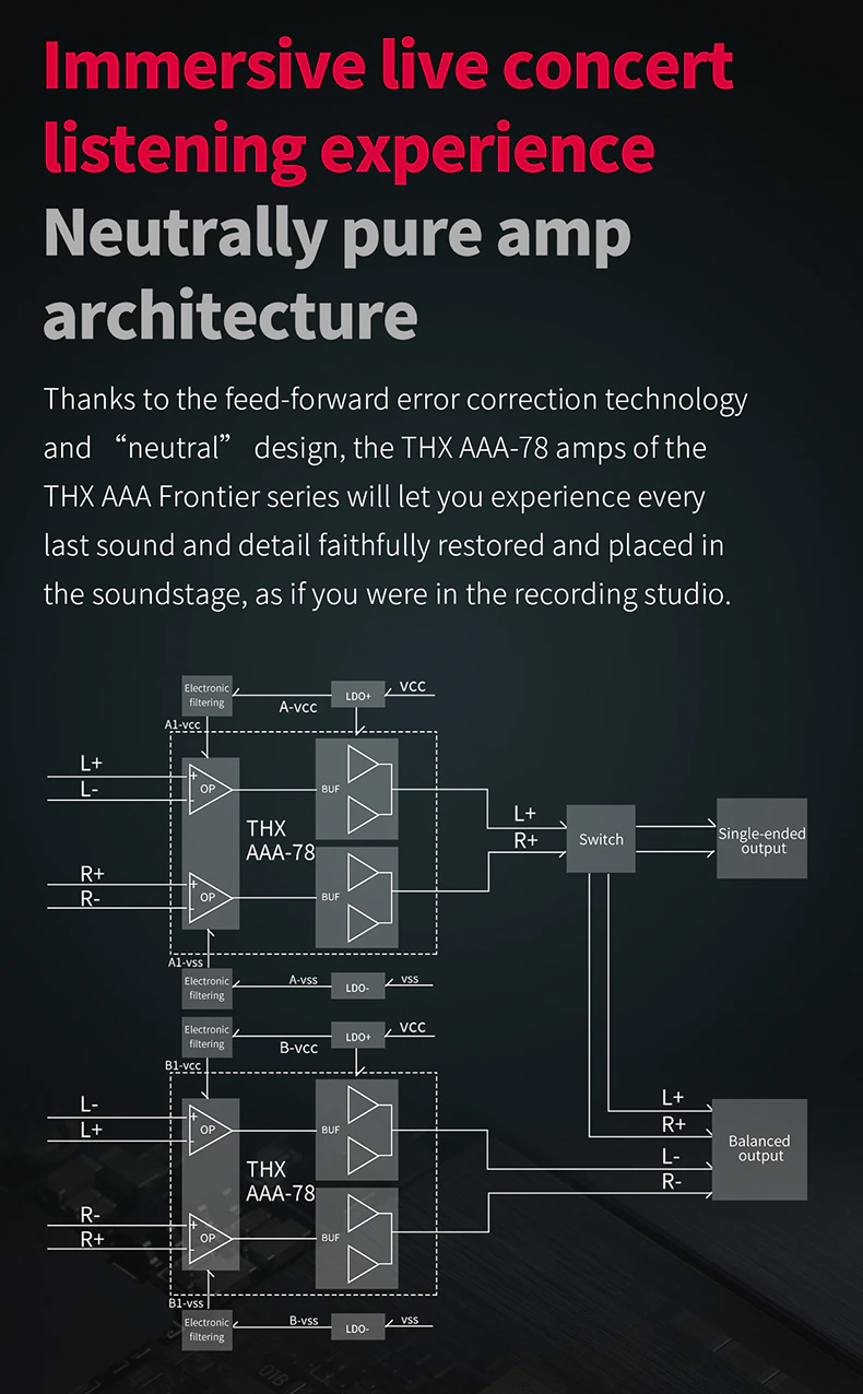 FiiO M11 PLUS ESS ชิป ES9068AS สุดยอด DAP แห่งยุครองรับ MQA ประกันศูนย์ไทย