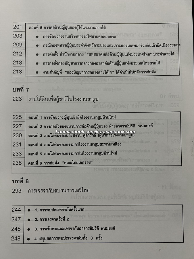ขบวนการแรงงานไทยในการต่อต้านกองทัพญี่ปุ่นในสงครามโลกครั้งที่ 2