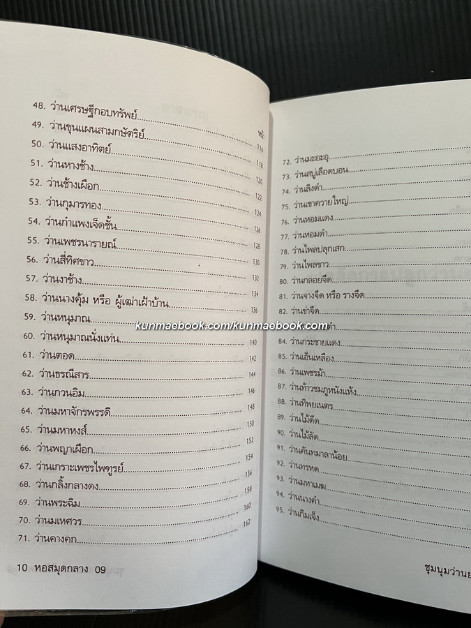 ชุมนุมว่านยาและไม้มงคล ผลงานของ รังว่าน ปากช่อง