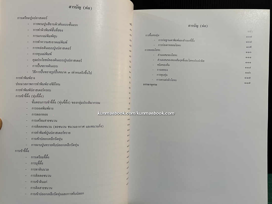 ช่างไทยสิบหมู่ การปั้น การหล่อ