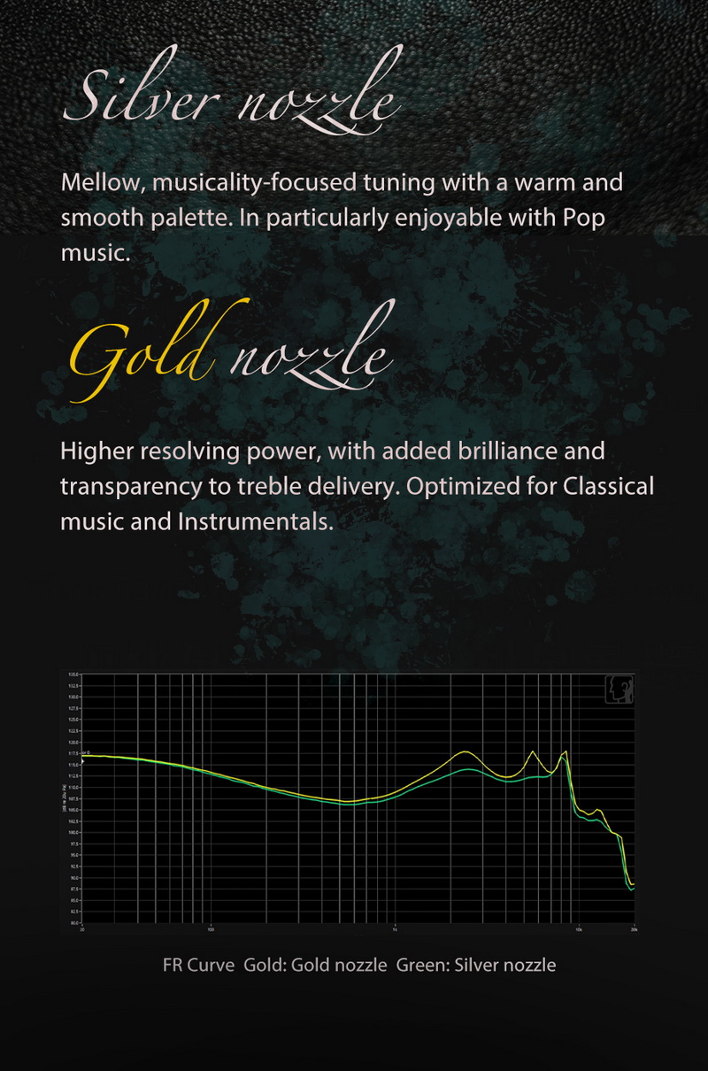 KEFINE DelciAE หูฟัง IEMs ไดรเวอร์ Dynamic 10 มม. ไดอะแฟรม DLC+PU เปลี่ยนท่อนำเสียงได้ ประกันศูนย์ไทย