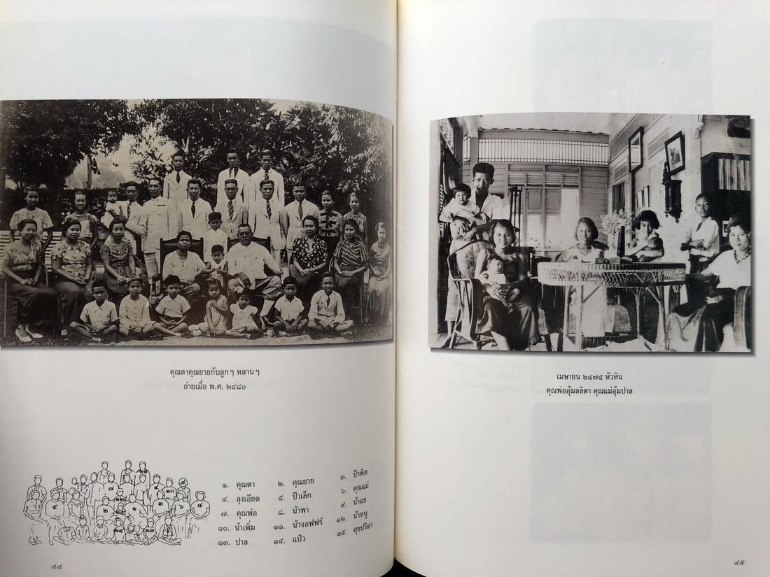 ที่ระลึกในโอกาส ครบ ๗ รอบ ท่านผู้หญิง พูนศุข พนมยงค์