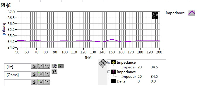 ขาย Blon BL05 หูฟัง Dynamic 10mm ใช้ Carbon Diaphragm เป็นส่วนประกอบไดร์เวอร์