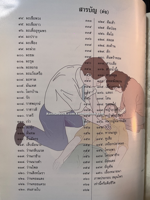 รักษาโรคด้วยสมุนไพรใกล้ตัว / อนุสรณ์ในงานพระราชทานเพลิงศพ คุณแม่ล้วน เพ็ชร์สุข