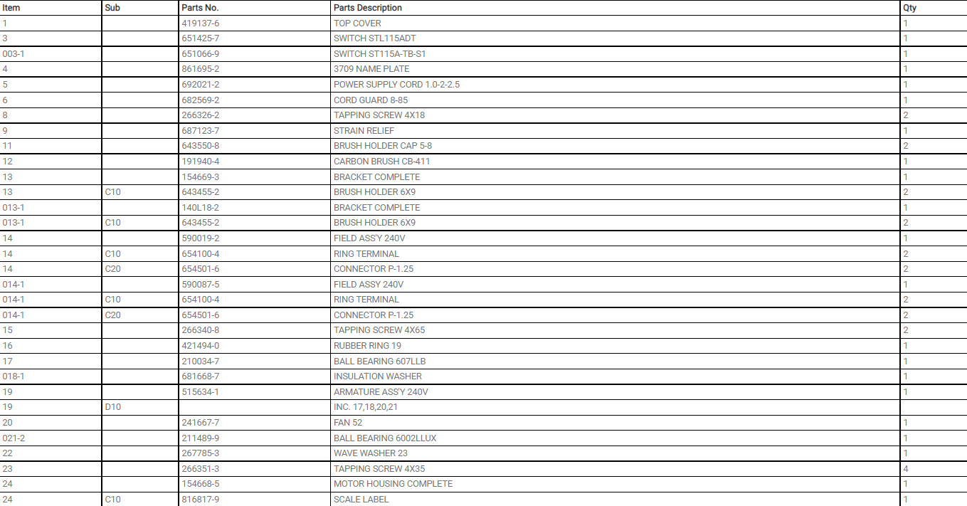 3709 เครื่องเซาะร่อง ทริมเมอร์ Makita Spare Parts