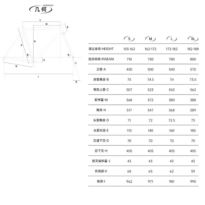 BOSKEY Shuttler Ti 2025 | จักรยานไทเทเนียม ชุดเกียร์ Shimano 105 R7000 ล้อคาร์บอน ยาง Continental Ultrasport