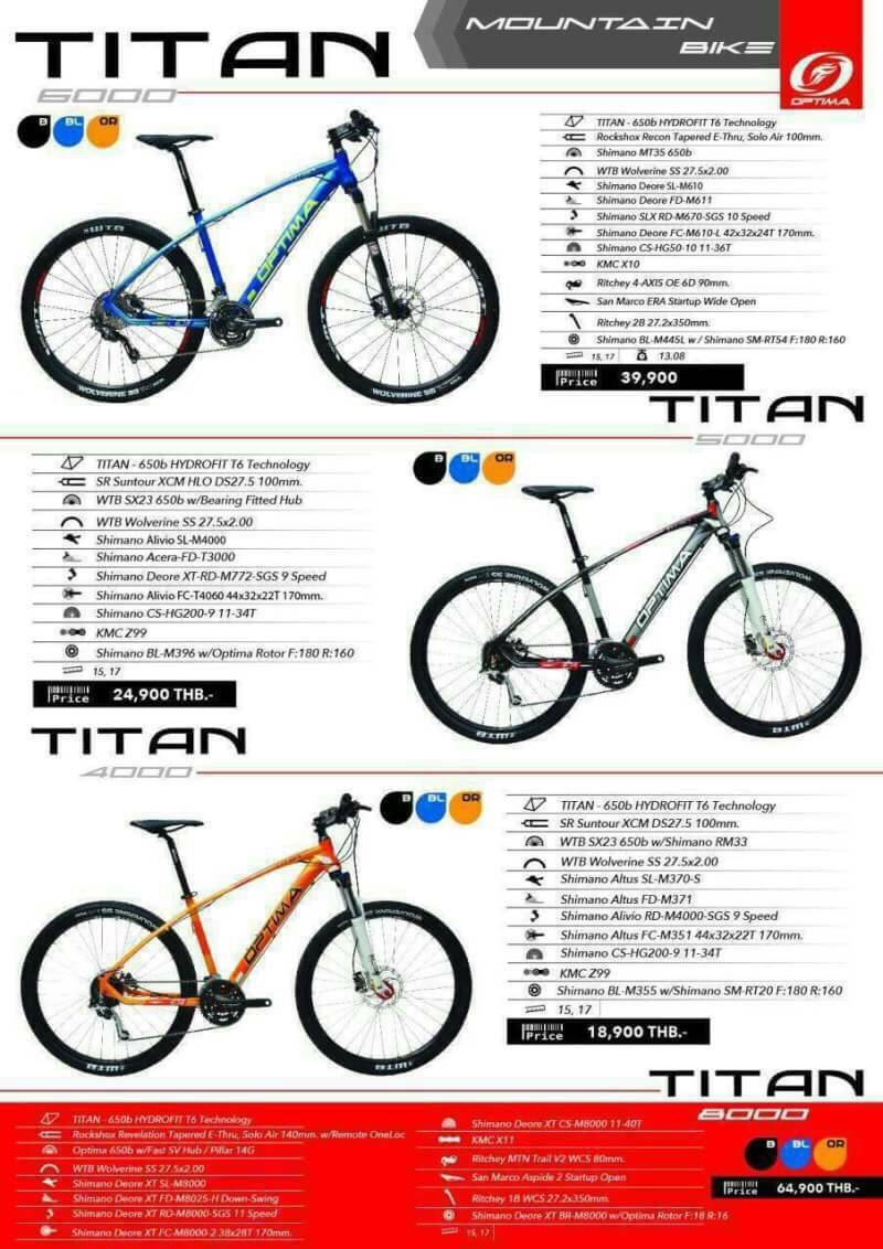 MEADOW E-TITAN OSDS (Overdrive Synergy Drive System) ELECTRIC BICYCLE