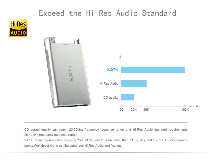 ขาย TOPPING NX1s แอมป์พกพากำลังขับสูง รุ่นพัฒนาต่อยอดจาก NX1A ที่กำลังดังใน head-fi