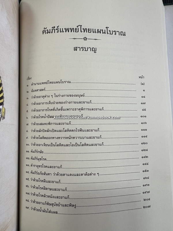 คัมภีร์แพทย์ไทยแผนโบราณรวม ๓ เล่ม โดย ขุนโสภิตบรรณลักษณ์ ( อำพัน กิตติขจร )
