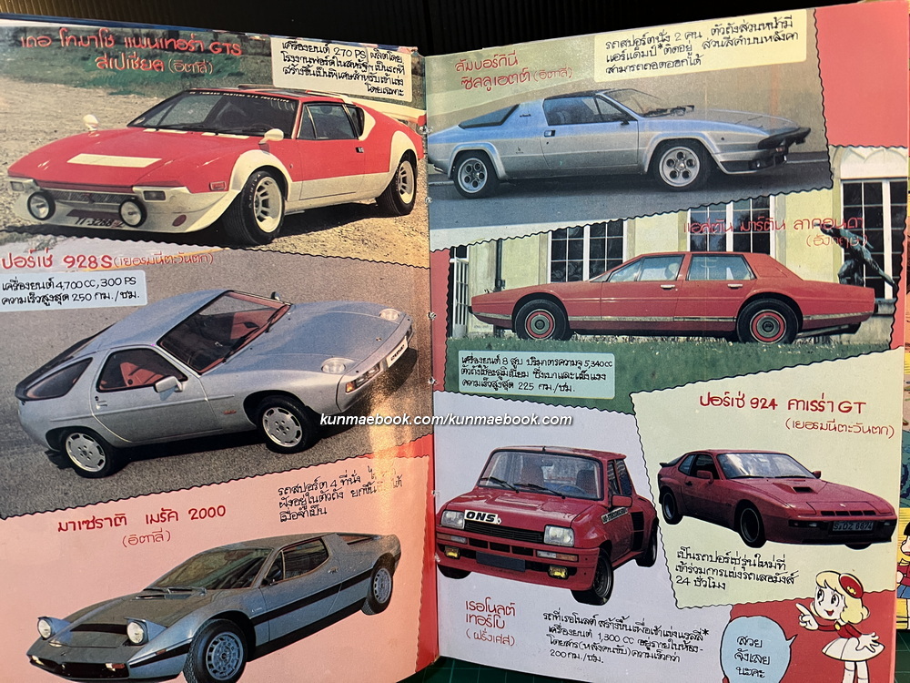 รู้รอบตัวแสนสนุก รวม 9 เล่ม