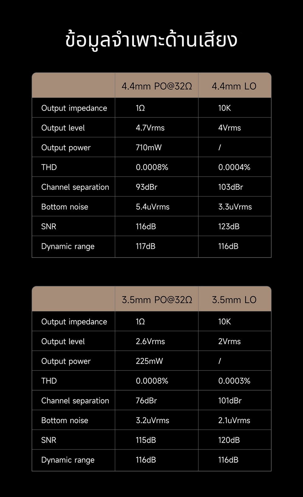 <สั่งจองล่วงหน้า> Hiby R8II Aluminium alloy เครื่องเล่นดิจิทัลไฮเอนด์เรือธง รุ่นอลูมิเนียมอัลลอยด์ ประกันศูนย์ไทย