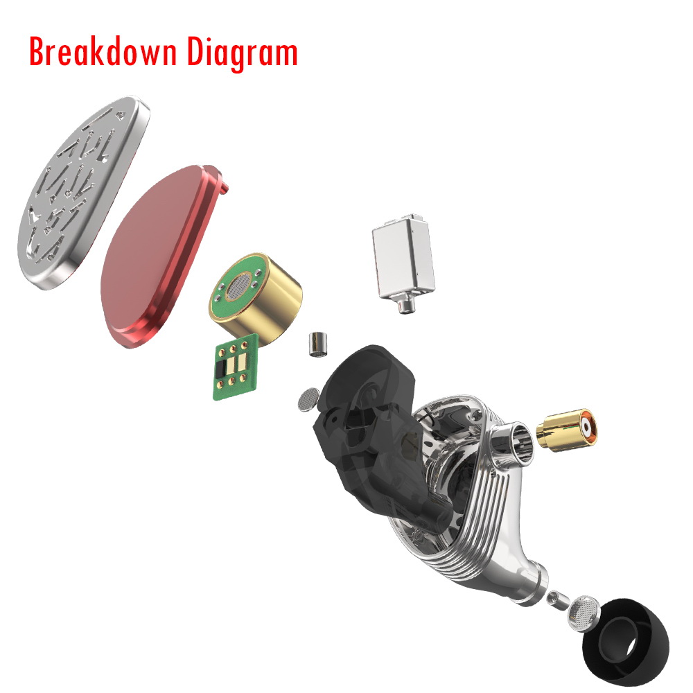 ขาย THHiFi Character หูฟัง 2 ไดรเวอร์ 1BA+1DD ประกันศูนย์ไทย