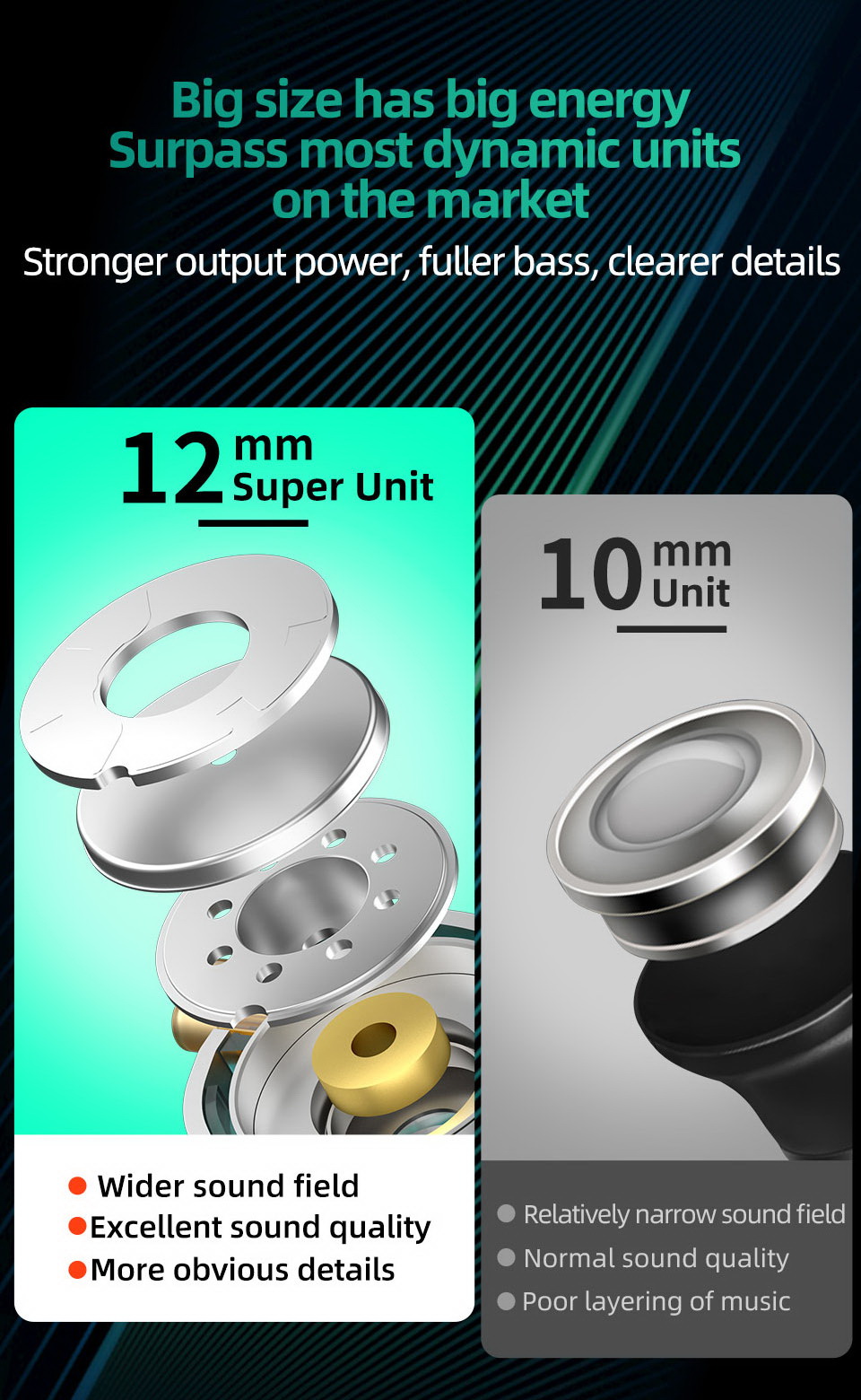 ขาย KZ ZES หูฟัง 2 ไดรเวอร์ Electrostatic + Dynamic ประกันศูนย์ไทย