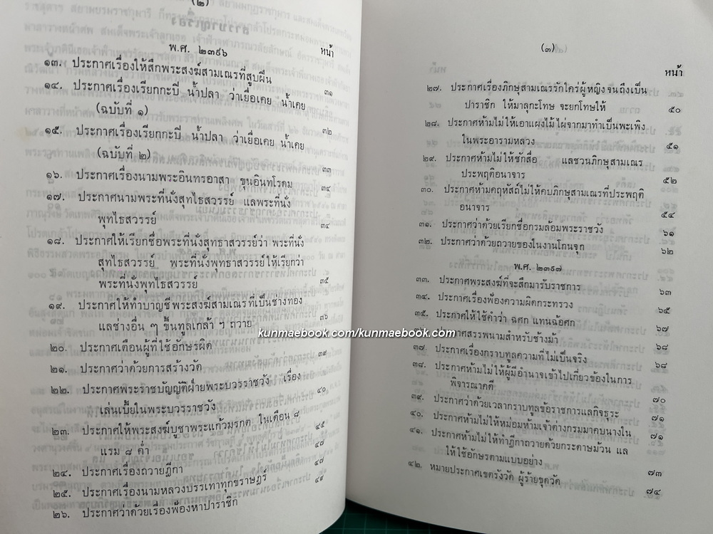 อนุสรณ์ในงานพระราชทานเพลิงศพ พลโท หม่อมเจ้าชิดชนก กฤดากร ม.ป.ช.,ม.ว.ม.,ท.จ.ว. ( 3 เล่ม )