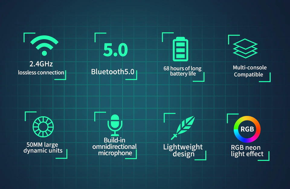 ขาย KZ GP20 หูฟัง Wireless Headphone ราชันย์แห่งเกม ประกันศูนย์ไทย