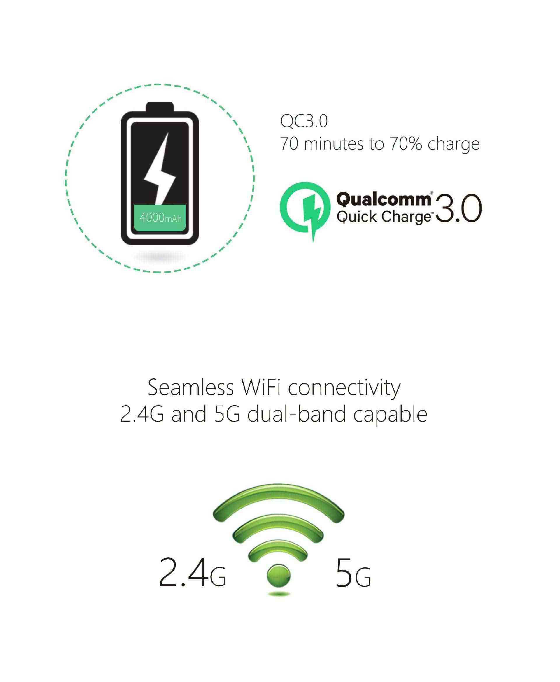 ขาย Hiby R6 สุดยอด Android DAP ระดับ Hi-Res รองรับ bluetooth , DSD