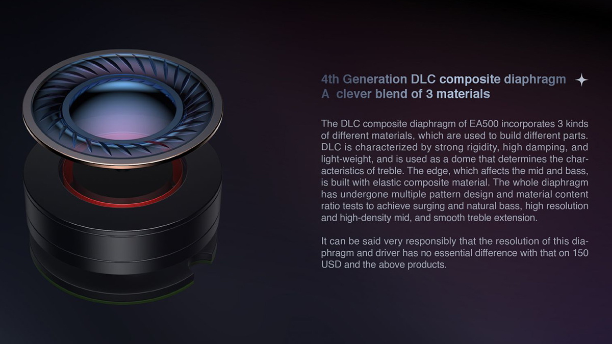 Simgot EA500 หูฟัง IEMs บอดี้โลหะหรู รองรับ Hi-Res เปลี่ยนท่อนำเสียงได้ ประกันศูนย์ไทย