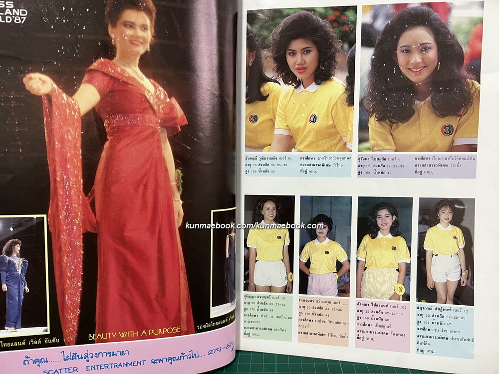 มิสเวิลด์ไทยแลนด์ 1987 ( เบญจวรรณ ศรีละพันธ์ )