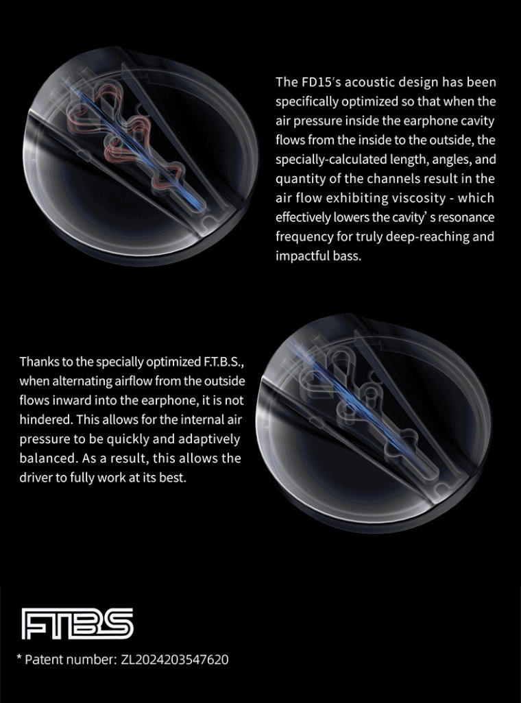 FiiO FD15 หูฟัง IEMs ไดรเวอร์ไดนามิก 13.8 มม.ไดอะแฟรมแมกเนเลียม บอดี้แสตนเลส 316L รองรับ Hi-Res ประกันศูนย์ไทย