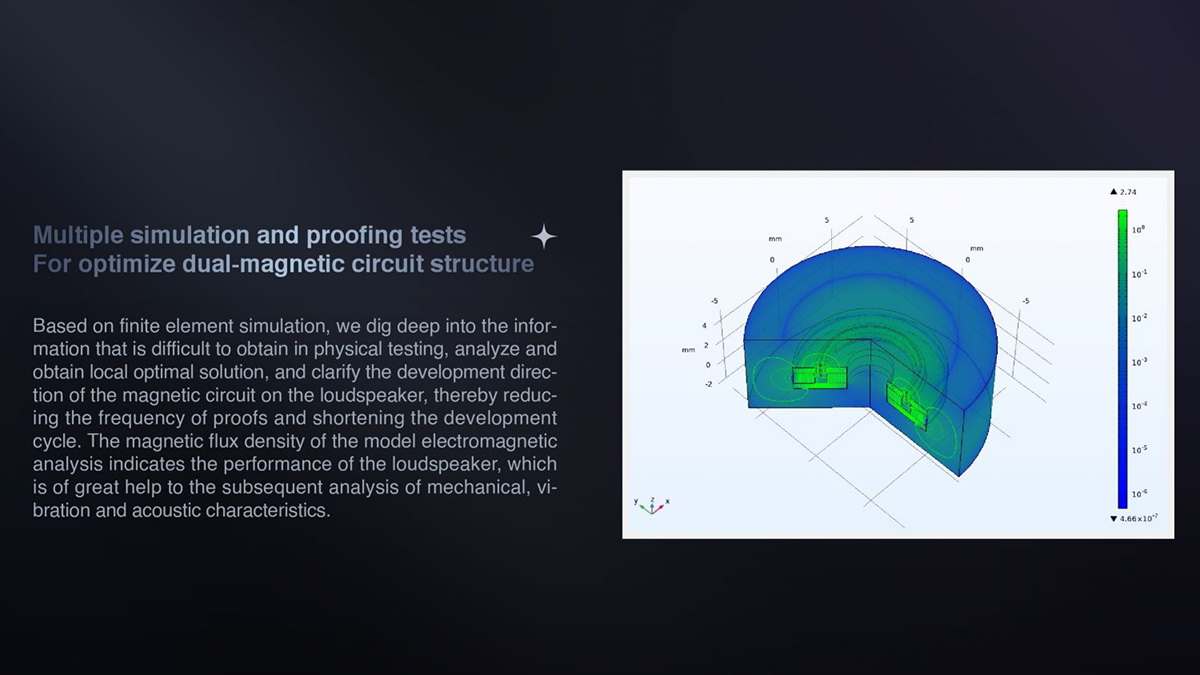Simgot EA500 หูฟัง IEMs บอดี้โลหะหรู รองรับ Hi-Res เปลี่ยนท่อนำเสียงได้ ประกันศูนย์ไทย