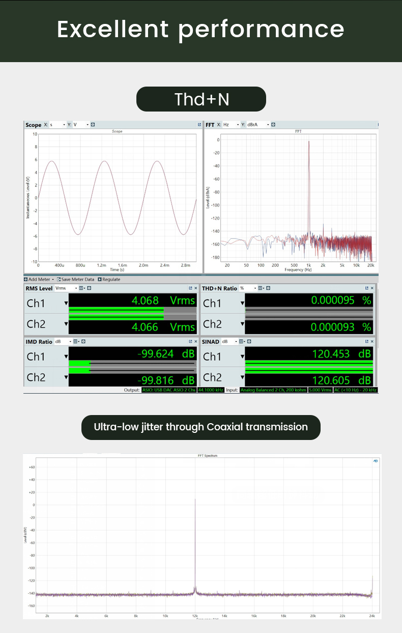 ขาย SMSL SU-8S DAC ระดับ High-End รองรับ MQA ประกันศูนย์ไทย