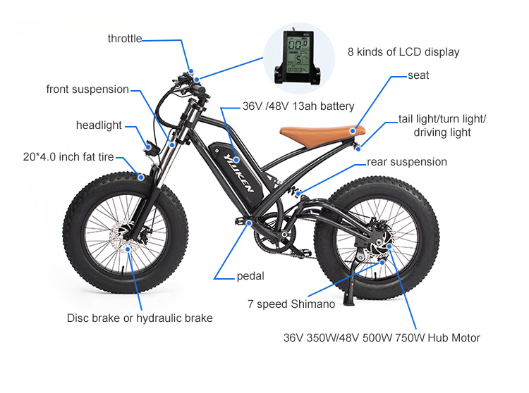 จักรยานไฟฟ้า YOUKEN Fat Tire Electric Bike E-Bike SUPER 73, 7 สปีด ล้อ 20 นิ้ว 750w/แบตลิเที่ยม, วิ่งได้ 30-60กม.เร็วสูงสุด 30กม/ชม
