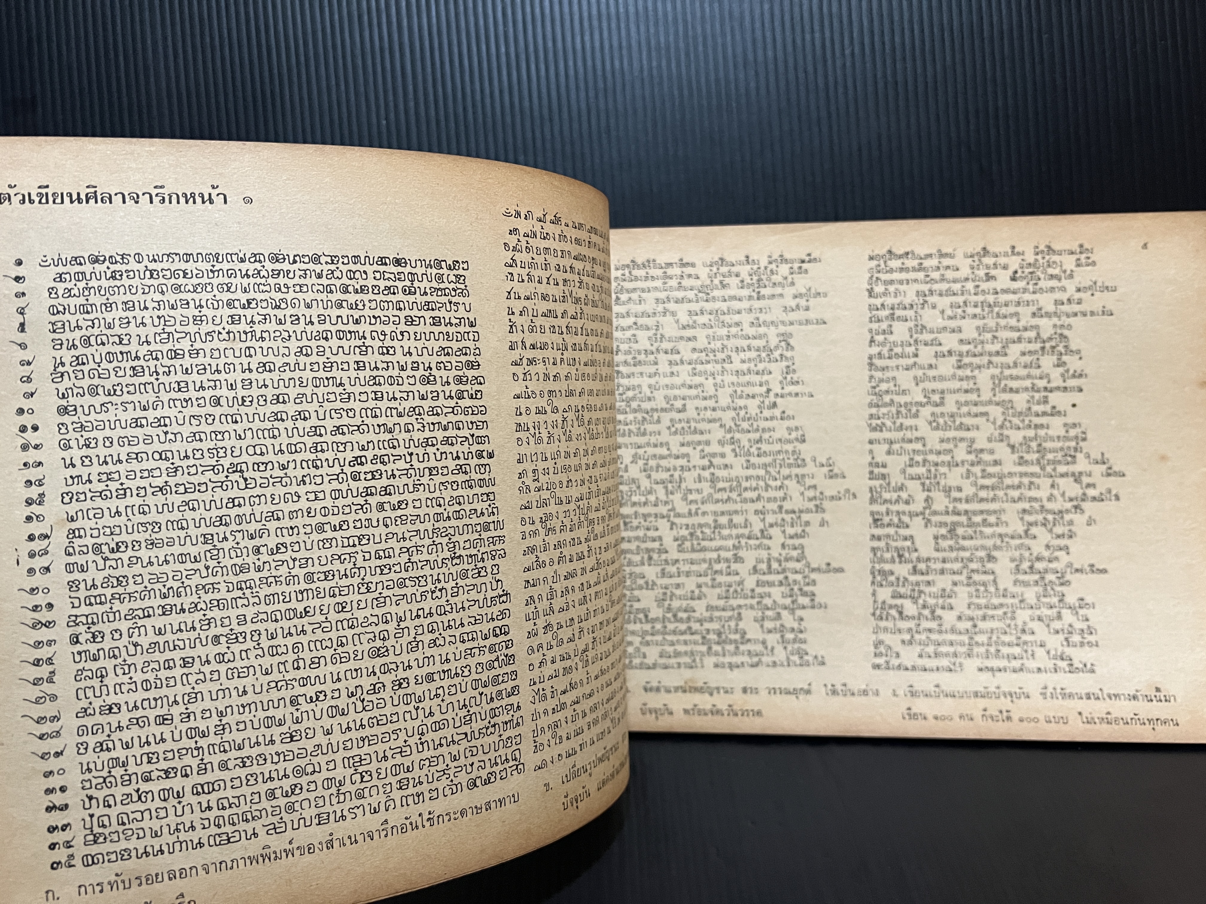 พ่อกูชื่อศรีอินทราทิตย์ เรื่องราวและภาพวาดจากศิลาจารึกพ่อขุนรามคำแหงซึ่ง ลายสือไท อายุครบ ๗๐๐ ปี