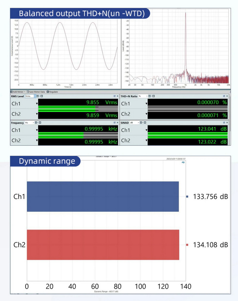 SMSL H300 Headphone Amplifier ตั้งโต๊ะ รองรับ Hi-Res ประกันศูนย์ไทย