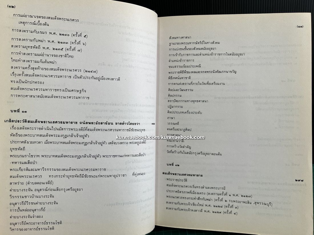 ที่ระลึก ๔๐๐ ปี สมเด็จพระนเรศวรมหาราช ทรงกอบกู้อิสรภาพของชาติไทย