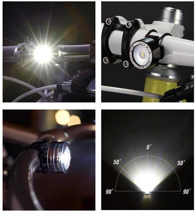ไฟหน้า CATEYE ไฟหน้ากระพริบ, NIMA, SL-LD130-F