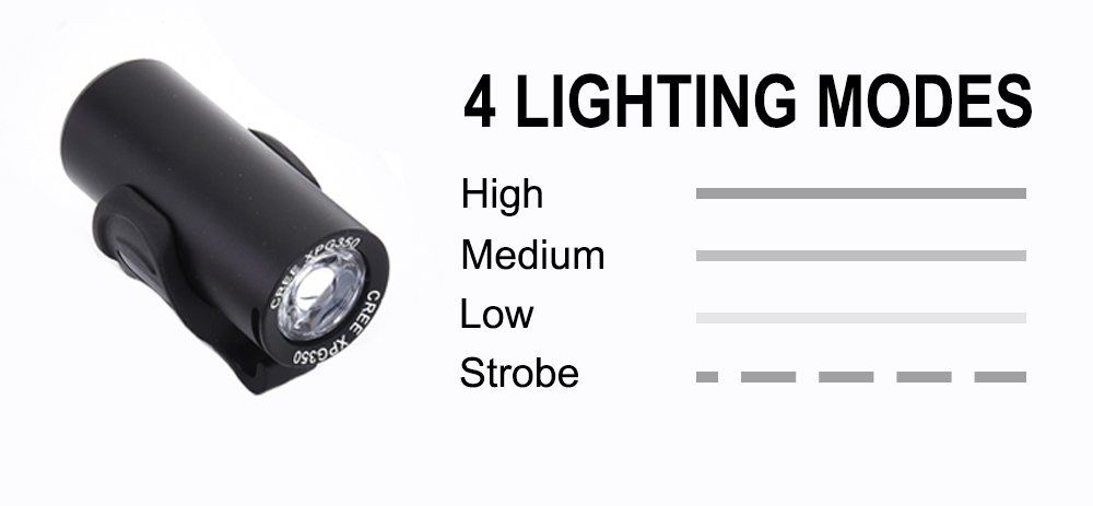 RAYPAL RPL-2289 ไฟหน้า LED Bright LED Bike Lights, Bicycle Light Front, USB Rechargeable, Waterproof Hi-power 3 watt สีดำ 350 Lumen