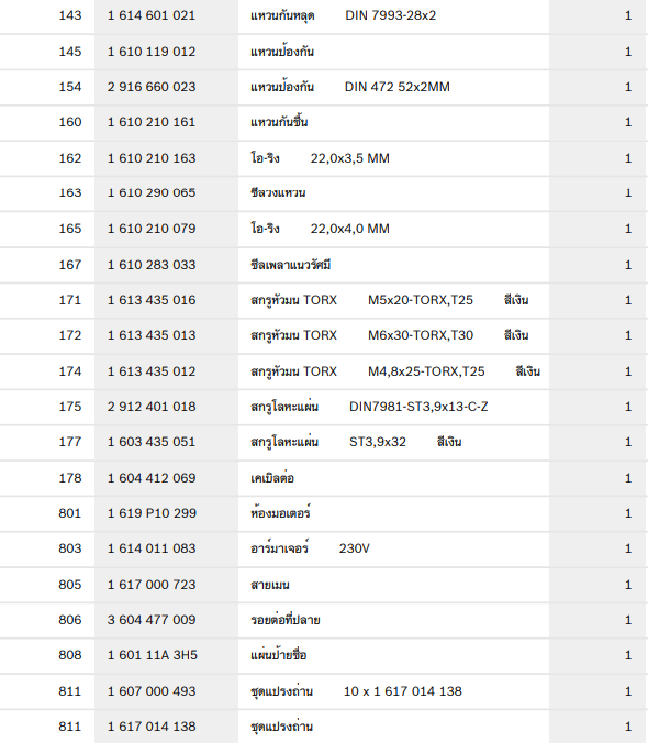 GBH 5-38D สว่านโรตารี่ระบบ SDS-MAX BOSCH Spare Parts