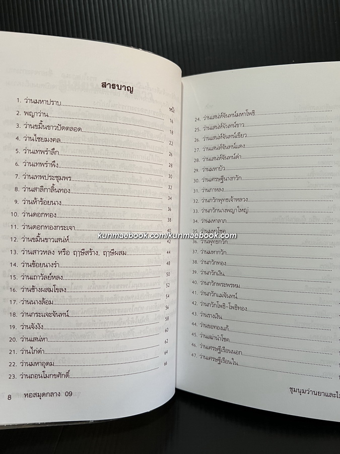 ชุมนุมว่านยาและไม้มงคล ผลงานของ รังว่าน ปากช่อง