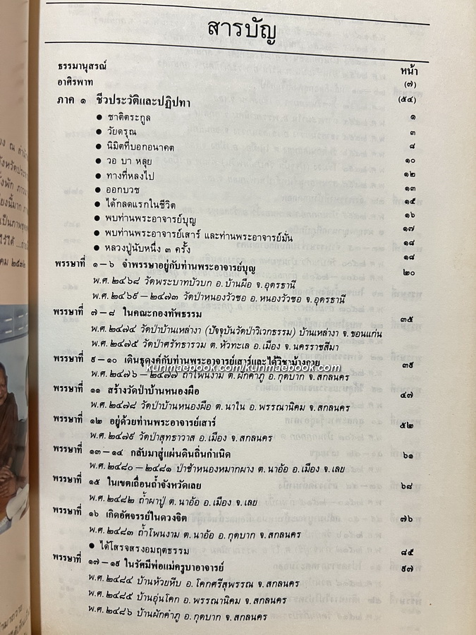 จันทสาโรบูชา อนุสรณ์ หลวงปู่หลุย จนฺทสาโร