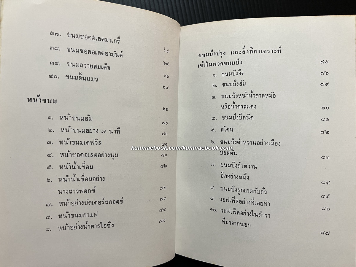 ตำราทำขนมสำหรับเลี้ยงน้ำชาและขนมปังปรุงต่างๆ ของ ม.จ.สิบพันพารเสนอ โสณกุล