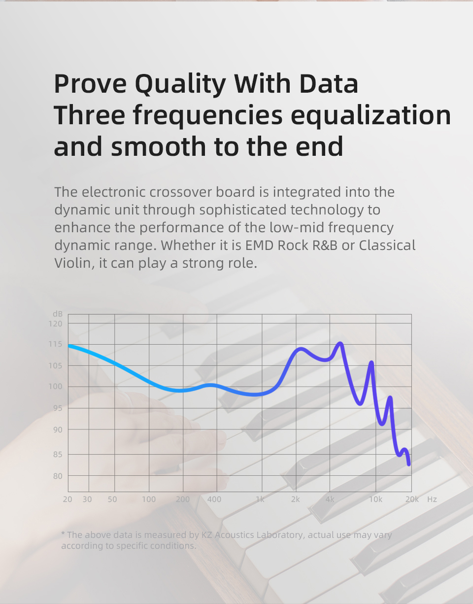 ขาย KZ EDX PRO หูฟัง 1 ไดรเวอร์ 1DD ประกันศูนย์ไทย