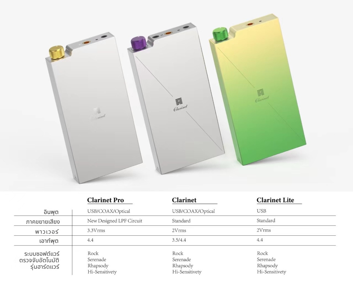 <สั่งจองล่วงหน้า> Dethonray Clarinet USB DAC/AMP พกพาประสิทธิภาพสูง ชิป DAC AKM AK4493S ประกันศูนย์ไทย