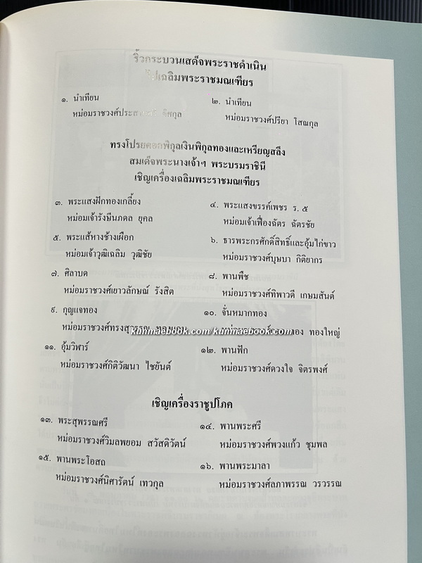 ทำเป็นธรรม เขียนโดย ท่านผู้หญิงเกนหลง สนิทวงศ์ ณ อยุธยา