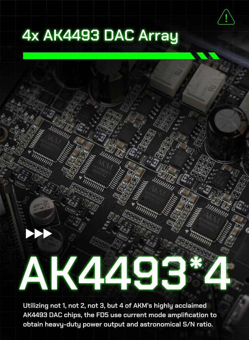 Hiby FD5 DAC/AMP ตั้งโต๊ะ Class A/AB ชิป AKM4493 x4 ในธีมไซเบอร์พังค์ รองรับ MQA ประกันศูนย์ไทย