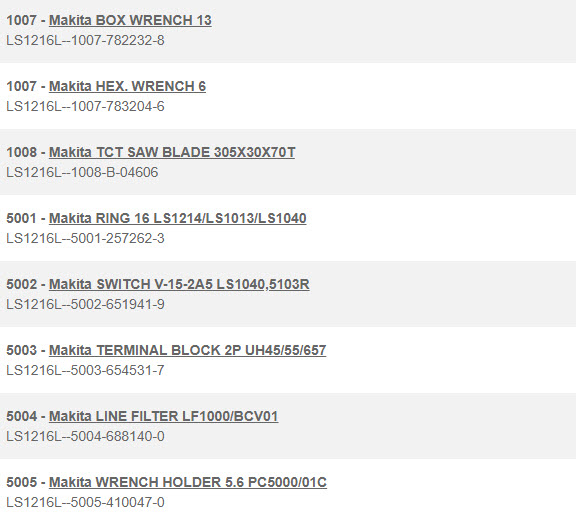 LS1216L, LS1016L แท่นตัดองศา Makita Spare Parts